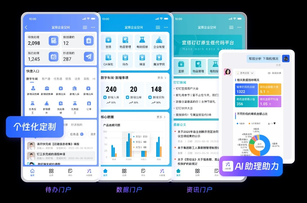 教育管理例会